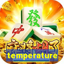 temperature converter jogo